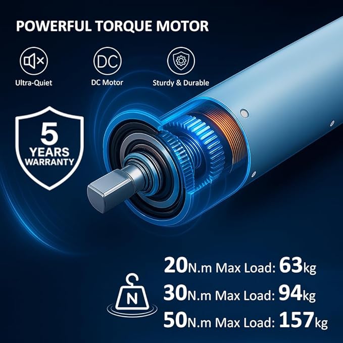 DC24V Motorized Remote Control Roller Shade Motor Kit, 45mm Brushless Electric Blind Motor for Outdoor Awning & Windproof Shades, Heavy Duty Automation (20 N.m for Φ63mm（2-1/2"") Groove Tube