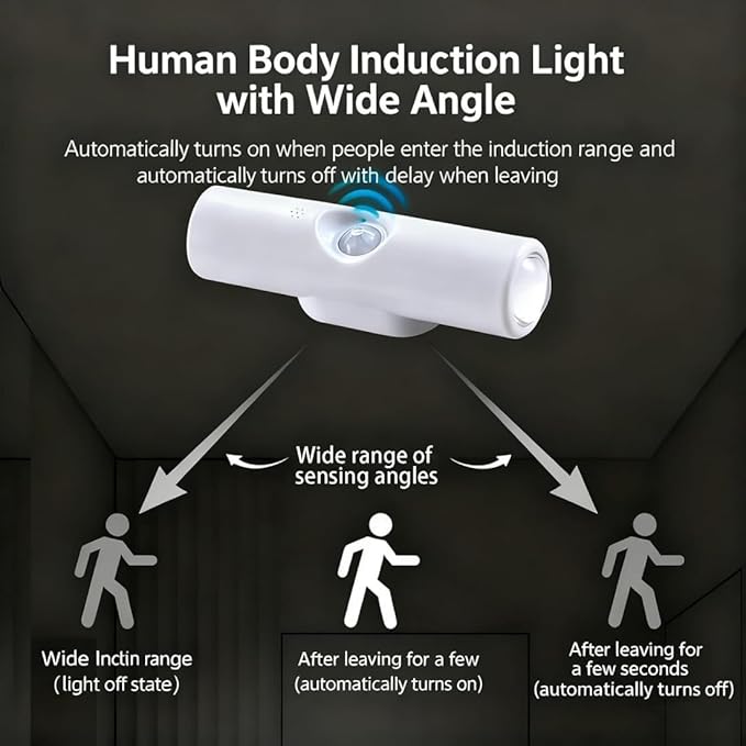 2026 New Rechargeable Smart LED Motion Sensor Ambient Light, RGB Gradient Ambient Light, Punch Free Magnetic Color Chang Motion Sensor Lights Stairs for Wardrobe, Cabinet (7 Colors*4)
