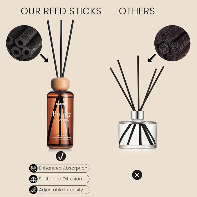 M&SENSE Reed Diffuser Set, White Cardamom Sage Scented 6.3 fl oz Natural Essential Oil Diffusers with Sticks, Non-Toxic Organic Air Freshener, Long-Lasting Fragrance Oils for Home Bathroom Kitchen