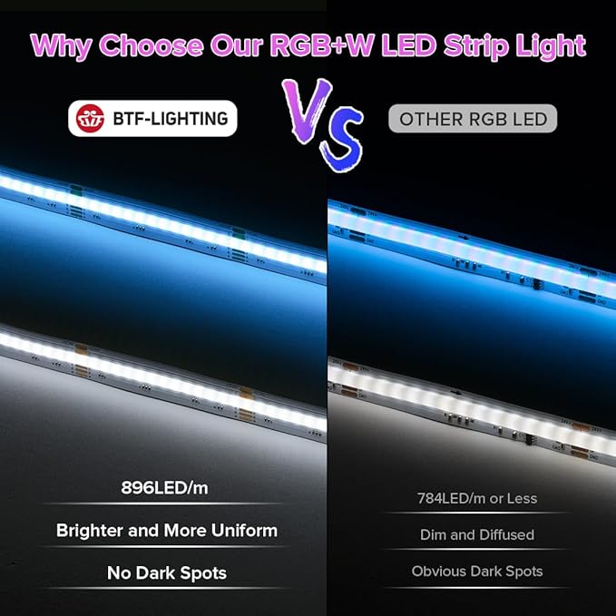 BTF-LIGHTING FCOB COB LED Strip RGBW 4000K 896LED/m 16.4FT DC24V Color Changing Flexible High Density Uniform Light 12mm Width for Home Indoor Decoration(No Adapter or Controller)