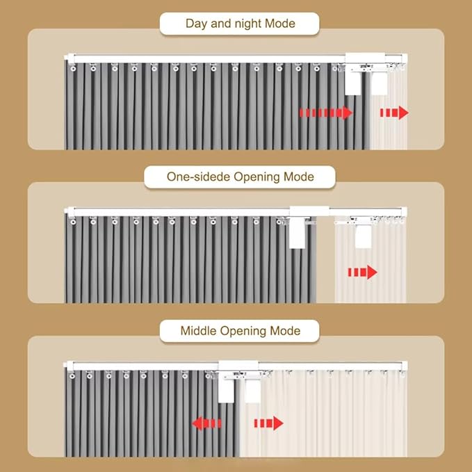 ZigBee 3.0 Dual Motor Smart Curtain Track System, Ripple Fold Electric Drapery Rods, Independent Left Right Control Day Night Curtains, 1.2N.m Mini Automatic Opener (5 meters (196.8 inches))