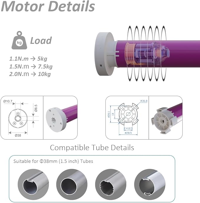 Motorized Roller Shade Kit for 1.5" Tube (38mm), Rechargeable Battery Electric Blinds Motor with Remote, High Torque 1.1N.m/2N.m, Wireless Retrofit for Window Shades, 2800mAh (2.0N.m Torque)