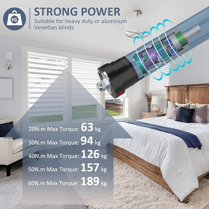 Matter Over WiFi Smart Roller Shade Motor, Φ45mm AC 120V Electric Blind Motor, Works with HomeKit, Alexa, Google Home, SmartThings (20N.m Torque for Φ74mm（3"） Round Tube)