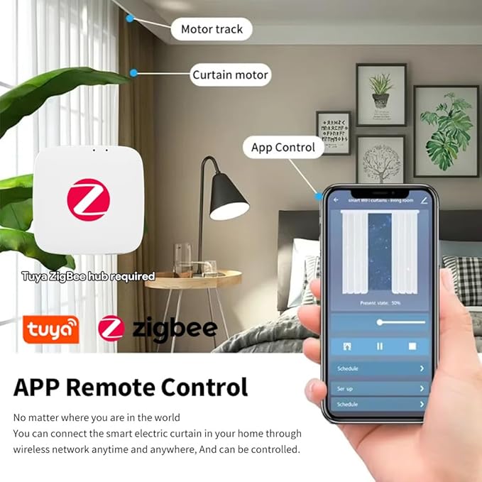 ZigBee 3.0 Smart Curtain Motor with Ripple Fold Track, Mini Silent Electric Drapery System, 1.2N.m App Voice Control Compatible with Alexa & Google Home (3 meters (118.1 inches))