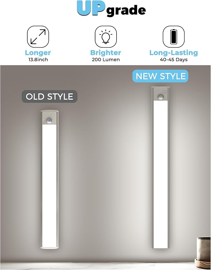 ASOKO Under Cabinet Lights Motion Sensor, 2800mAh Battery Operated Closet Light Rechargeable Under Counter Lights for Kitchen Under Cabinet Lighting Wireless (White,3 Pack-13.8inch)