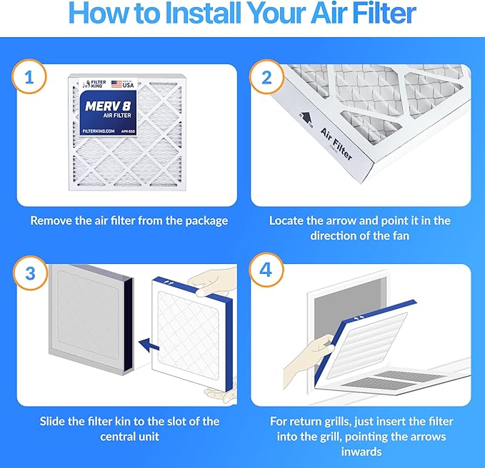 Filter King 5x57x1 Air Filter | 4-PACK | MERV 8 HVAC Pleated A/C Furnace Filters | MADE IN USA | Actual Size: 5 x 57 x .75"
