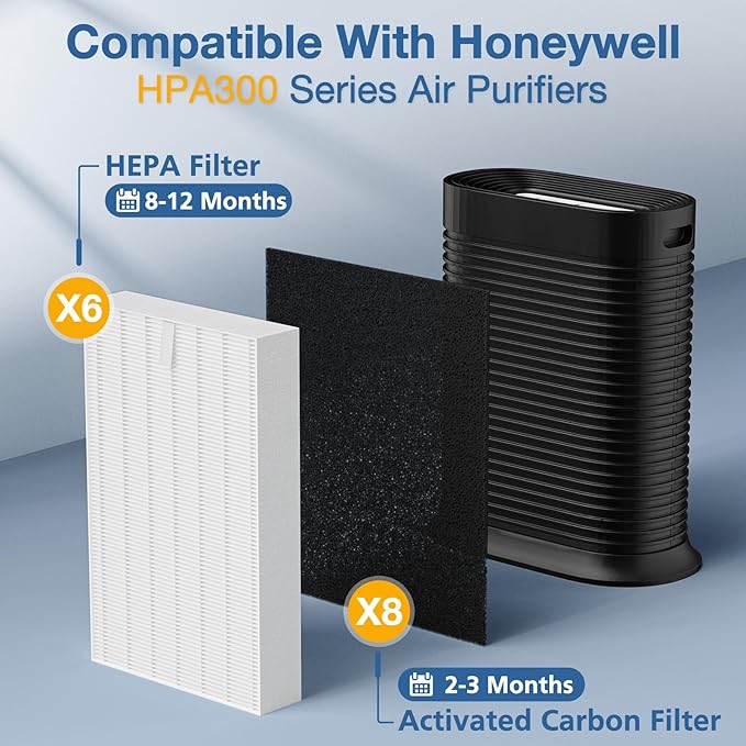 HPA300 HEPA Replacement Filt-er for Honeywell HPA300 Series Air Purifi-ers HPA300 HPA300VP HPA304 HPA3300, Replace HRF-R3 (6 HEPA R Replacement Filt-ers + 8 Activated Carbon Pre-Filter)