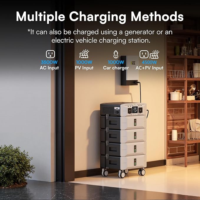 IEE 5120Wh Power Station SP5000, 120/240V 5000W AC Output(9000W Peak), Lifepo4 Home Battery Backup Expandable to 10kWh, 1000W PV Charging, Solar Generator for Home Use, Emergency, Camping, RV