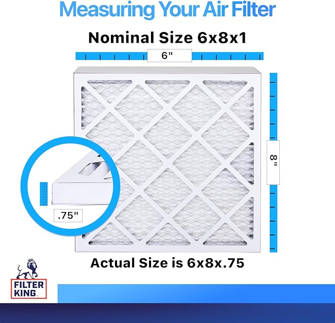 Filter King 6x8x1 Air Filter | 4-PACK | MERV 8 HVAC Pleated A/C Furnace Filters | MADE IN USA | Actual Size: 6 x 8 x .75"
