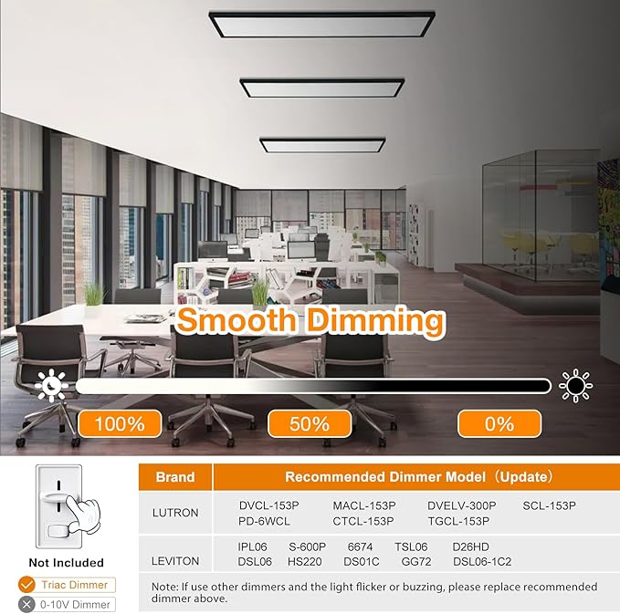 Black 1x4 LED Flat Panel Light Flush Mount 4-Pack, 3000K/4000K/5000K Selectable, Ultra-Thin Surface Mount LED Ceiling Light for Kitchen, Triac Dimmable, Bright 4400LM, 100-277V
