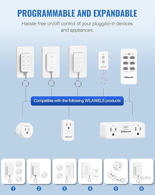 Remote Control Outlet with 4 Independent Control Sockets, WILAWELS Wireless Light Switch, Expandable Remote Outlet Switch forChristmas Tree Lights, String Lights, 15A/1875W/125V, FCC Listed