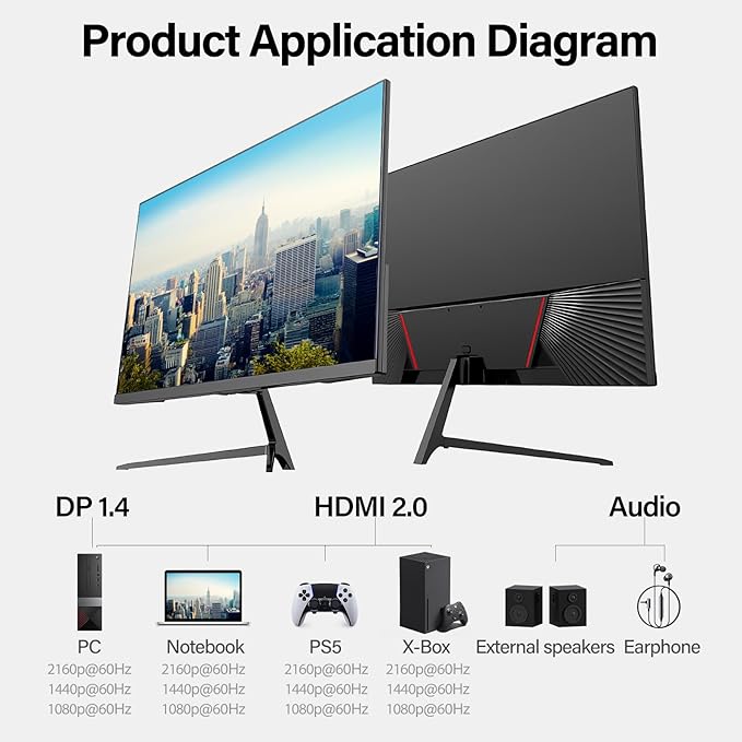 Gawfolk 27 Inch 4K Monitor IPS 60Hz, UHD 3840 x 2160p PC Monitors, Computer Dispaly for Home & Office, Support HDMI & DP, Wall Mount Compatible