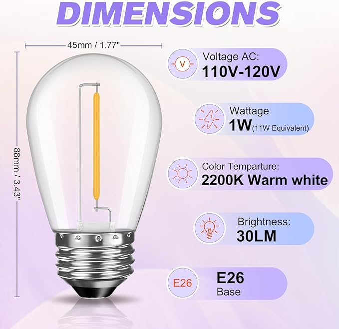 64 Pack Shatterproof S14 LED Replacement Bulbs for Outdoor String Lights, 1W Equivalent to 11W Incandescent Bulb, Warm White 2200K, Dimmable, E26 Base