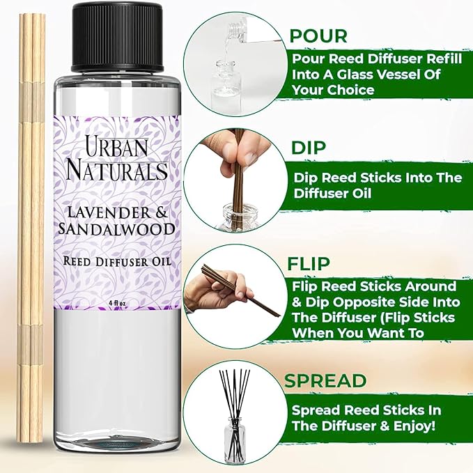 Urban Naturals Lavender & Sandalwood Scented Oil Reed Diffuser Refill and Reed Sticks, 4 oz (2 Pack)