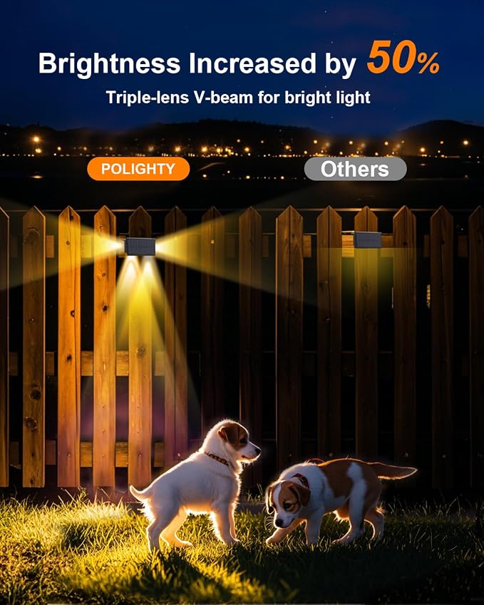 4Pack 3-Side Solar Fence Lights Outdoor Waterproof with Warm White LED Spot Lens, for Wall, Deck, Patio, Yard, Rail, Garage, Pool, Designed for Enhanced Security, Easy Install