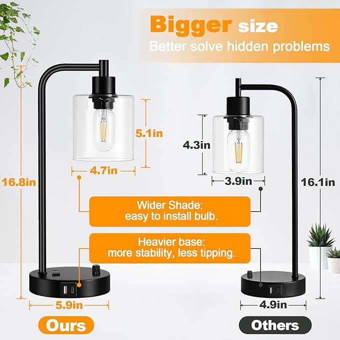 Industrial Table Lamp with USB A+C Ports and Outlet, Fully Stepless Dimmable Modern Nightstand Lamp, Glass Shade Bedside Desk Lamp for Bedroom Living Room Office, 8W 2700K LED Edison Bulb Included.