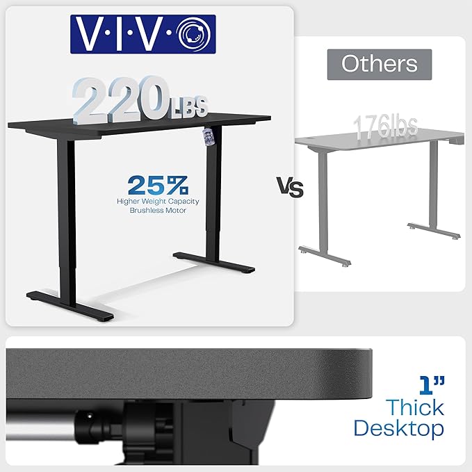 VIVO Electric 71 x 30 in Standing Desk, Memory Height Adjustment, 1B Series, Holds 220 lbs, Reclaimed Wood Top Gray Frame, DESK-KIT-1G7P