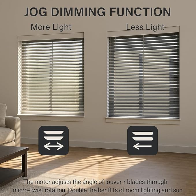 Tuya ZigBee Smart Roller Shade Motor, High Torque Electric Blinds Retrofit Kit, App/Voice Control with Alexa Google, Remote & Timer, Quiet 38dB (10 N.m for Φ40mm (1.57") Groove Tube)