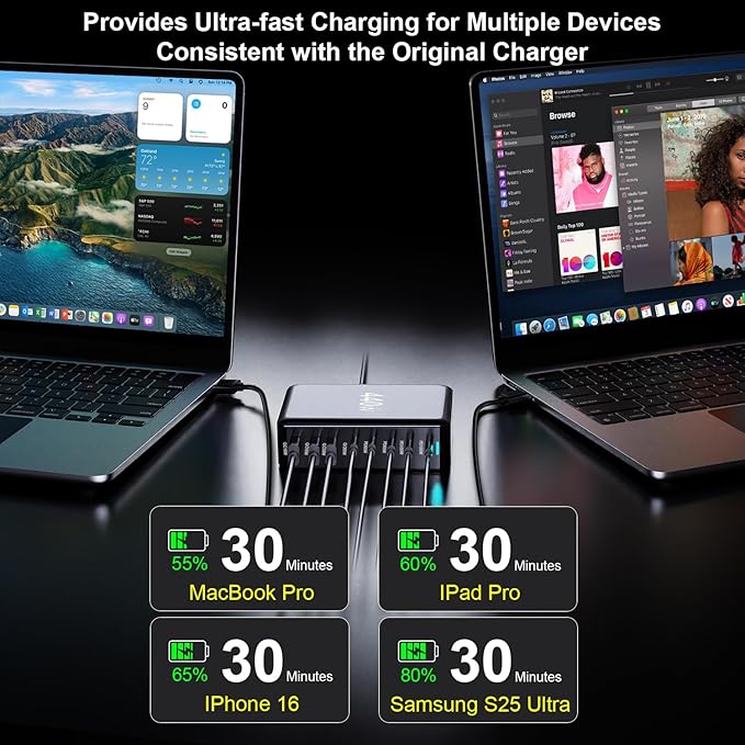 440W USB C Charger Block, 8-Port Fast USB Charging Station Dual PD 100W GaN Ⅲ Pro Charging Station For Multiple Devices, Laptop Charger Adapter Compatible with MacBook, DELL, iPad, iPhone, Samsung etc