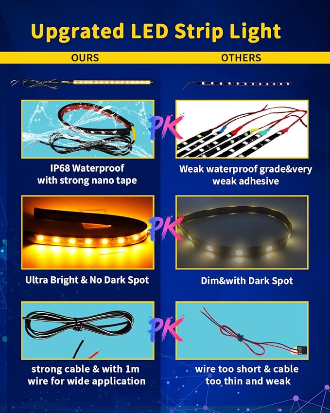 Amber Led Strip Lights Car,Led Lights for Motorcycles 30CM 15 SMD IP67 Waterproof Led Lights Interior for Home Decoration Car Motorcycles Boat Golf Cart Truck with 3M Tape(6PCS)