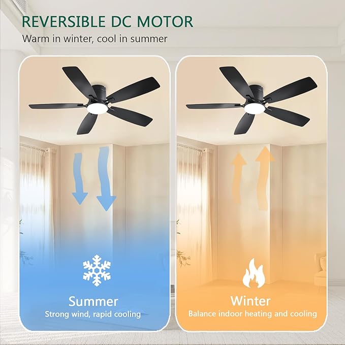 52inch Ceiling Fans with Lights, Low Profile Ceiling Fan with Light and Remote Control/APP Control, Flush Mount, Reversible DC Motor, Dimmable, Noiseless, Black Ceiling Fan for Bedroom