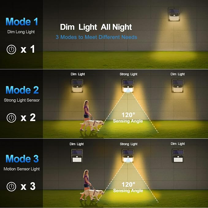 SEZAC Solar Lights Outdoor, 6 Pack Solar Motion Sensor Outdoor Lights with 3 Lighting Modes, IP65 Waterproof Solar Fence Lights for House (Warm White)