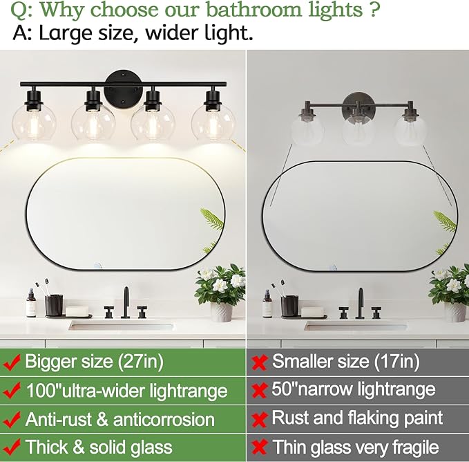 Indoi 4-Light Bathroom Light Fixtures, Black Bathroom Lights Over Mirror with Clear Glass Globe Shade, Vanity Lights for Bathroom Kitchen Living Room Hallway Cabinet Bedroom Porch