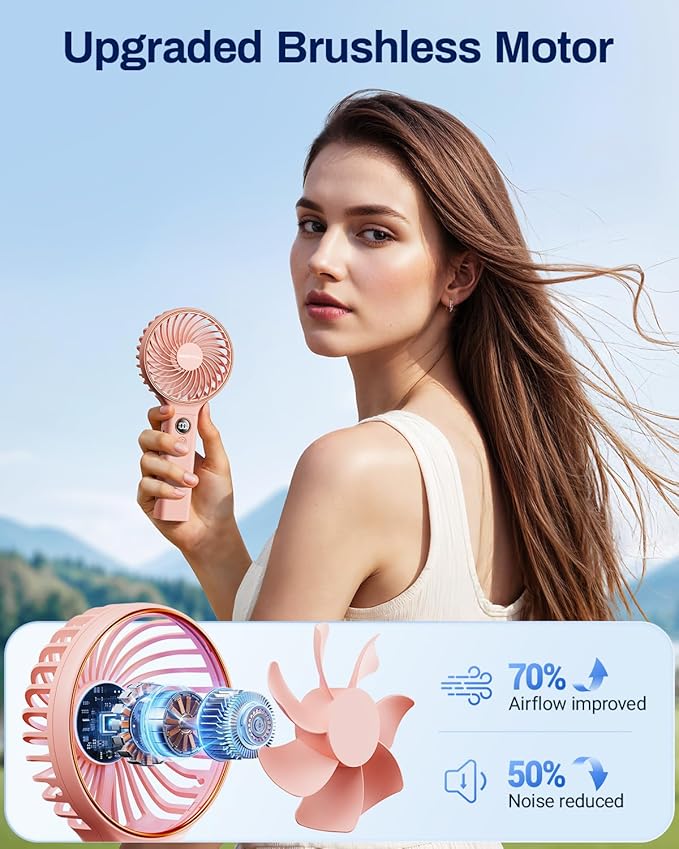 SWEETFULL Handheld Portable Fan, 5000mAh Rechargeable Battery, 6 Speed Wind, LED Digital Display, Foldable Electric Personal Mini Travel Fan with Backup Power, Summer Essentials Gifts for Women Girl