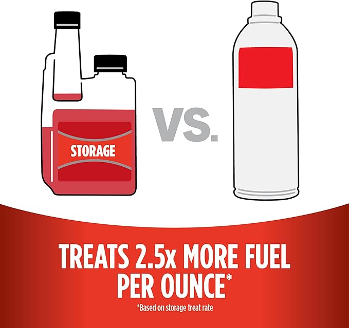 STA-BIL Storage Fuel Stabilizer | Keeps Fuel Fresh for 24 Months, Prevents Corrosion, Gasoline Treatment Additive That Protects System, Gas Stabilizer for Storage, 4 oz (8 Pack)