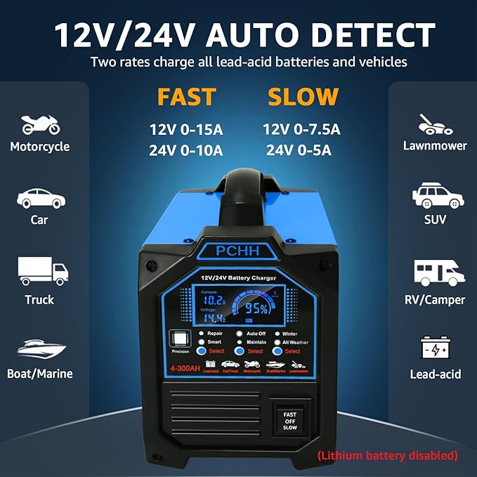 12V 24V Car Battery Charger Heavy Duty, 0-15A Automatic Battery Maintainer, Smart Trickle Charger with Auto Shutoffs, Repair, Winter Mode, for Automotive Car Truck Motorcycle Lawn Mower Boat AGM