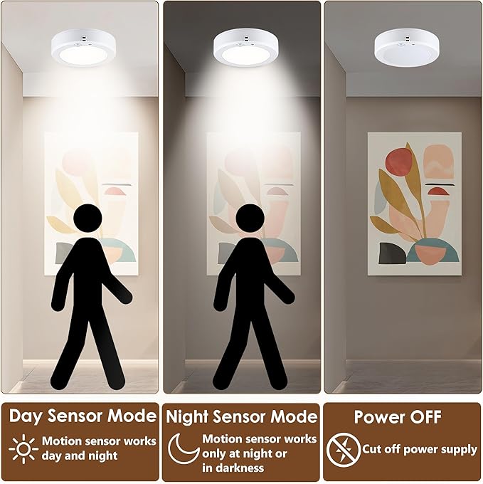 LIT-PaTH Battery Operated Motion Sensor LED Ceiling Light, 5000K 6.1inch 140 Lumens Battery Powered Wireless Motion Ceiling Light for Hallway Laundry Stair Pantry,4-Pack (Battery Not Included)