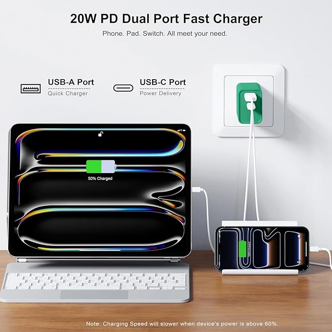 20W USB C Fast Charger, 3Pack Durable Dual Port PD 3.0 with USB A Wall Charger Block for iPhone, iPad Pro, AirPods Pro, Samsung Galaxy, Motorola, LG, Google Pixel Brick Plug Power Adapter(Green)