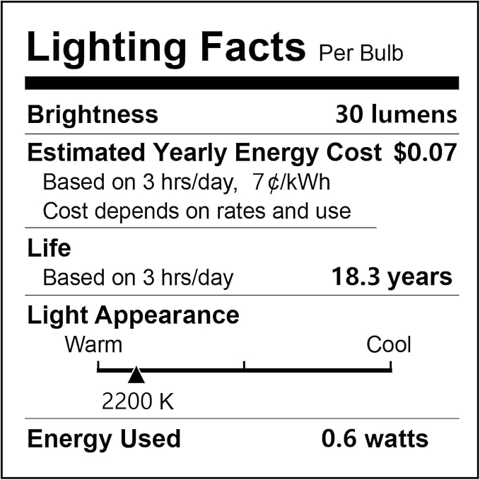 64 Pack Shatterproof S14 LED Replacement Bulbs for Outdoor String Lights, 1W Equivalent to 11W Incandescent Bulb, Warm White 2200K, Dimmable, E26 Base