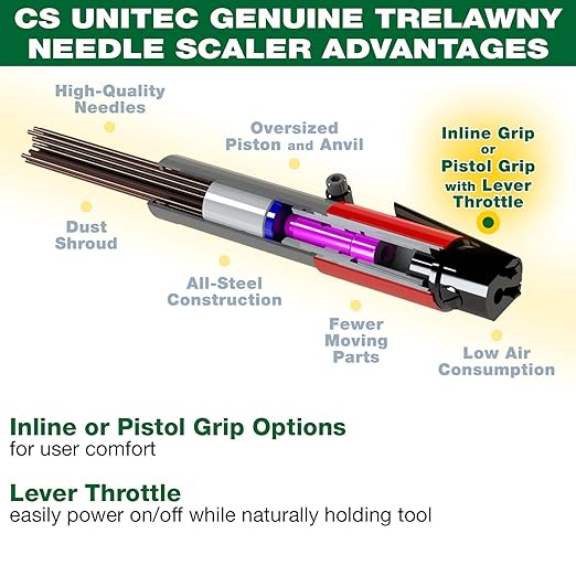 CS Unitec | 2B Needle Scaler with Vacuum Shroud | 19 Needle Air Chisel | Professional Grade 3000 BPM Inline Grip | Air Power 5.5 CFM - 121.2099 VS