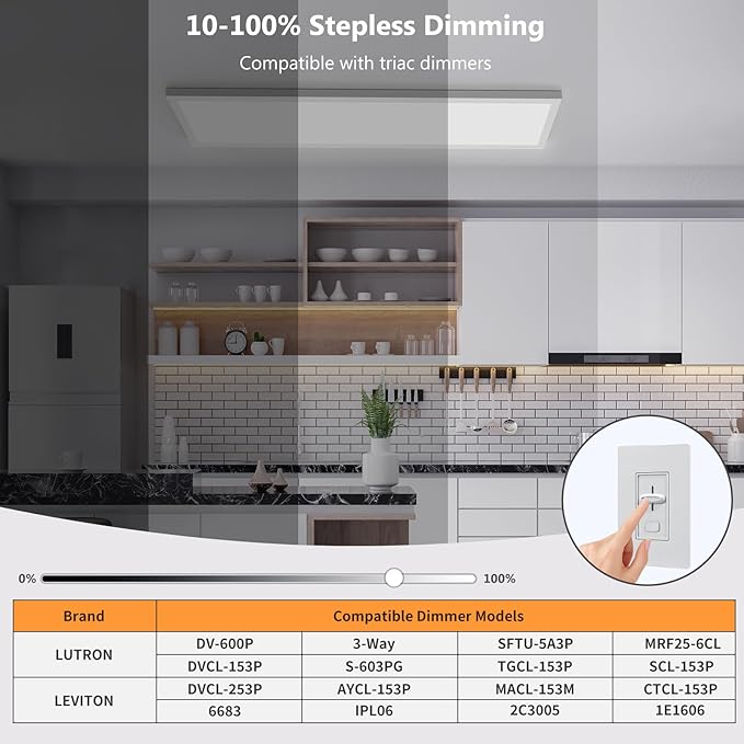 AIKVSXER 42 Pack 1x4 LED Flat Panel Light, 50W 5500LM Surface Mount Ceiling Fixture, 3CCT (3000K/4000K/5000K), Ultra-Thin 48In, 10-100% Triac Dimmable for Kitchen, Garage, Office, Basement