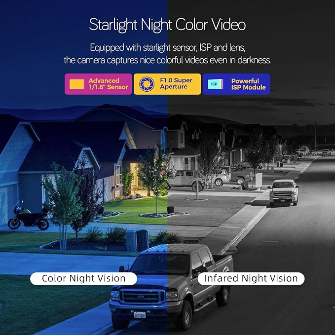 [Night Color] XMARTO 2K HD Wireless Solar Security Camera System with Starlight Color Night Vision, PTZ Control, Long Range WiFi6, Easy Mobile View, HDMI View on Monitor, 0 Monthly Fee, 64GB Micro SD
