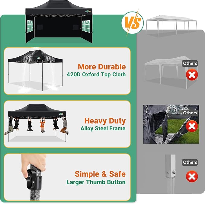 COBIZI 10x15 Pop up Canopy Tent Heavy Duty with 4 Sidewalls, Easy Set-up Commercial Outdoor Party Tent, 100% Waterproof Wedding Canopy Gazebo, 3 Height Adjustable with Handbag, Black