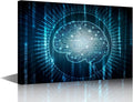 TUMOVO Digital Technology Wall Art for Living Room Artificial Intelligence Brain Canvas Wall Art Modern Wall Decor Art for Bedroom Office Paintings Giclee Framed Ready to Hang, 18x12in