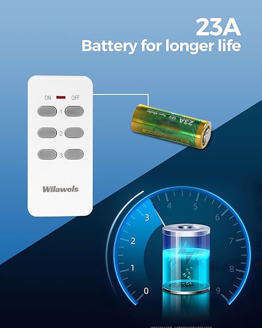 Remote Control Outlet, WILAWELS Wireless Remote Light Switch, Expandable Electrical Outlet Switch for Lamp, Light, Fan, Appliance, 100ft RF Range, FCC Listed, 1 Remote + 3 Outlets W02RC1306