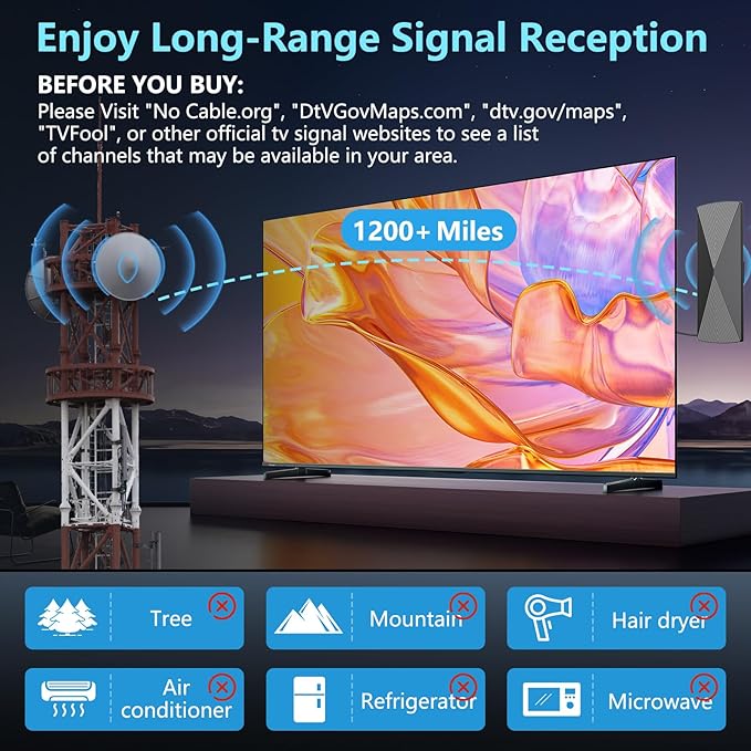 TV Antenna Indoor, 2025 Long Range Antenna for Smart TV with Amplifier Signal Booster for Local Channels,Digital inddor Antenna for All Older TV's-Supports 4K 1080p -33ft Long Cables