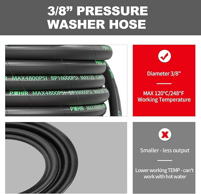 POHIR Pressure Washer Hose 70 FT×3/8 Inch 4800psi for Cold and Hot Water Max 248°F With 3/8 Inch Quick Connect Kink Resistant High Tensile Wire Braided, M22 Swivel to 3/8 Adapter Set 2pcs
