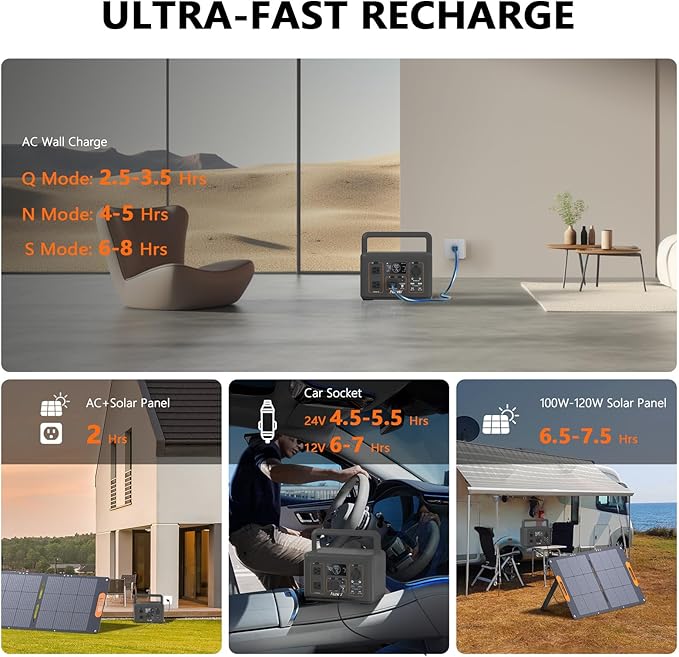 ALLWEI Portable Power Station 500W, 512Wh LiFePO4 Battery, UPS Function, 2.5Hrs Fast Charge, 2 AC Outlets(Surge 1000W), Solar Generator for Outdoor Camping RV CPAP Home Emergency