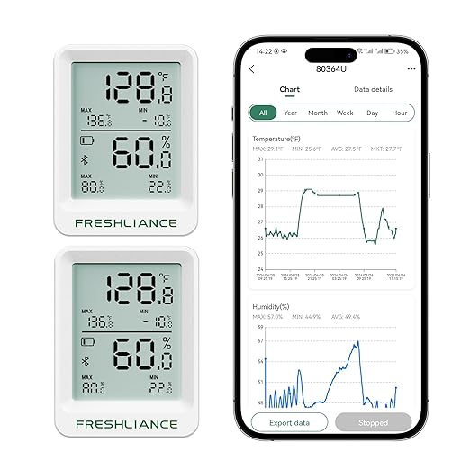 Freshliance Bluetooth Temperature Humidity Data Logger Recorder, Refrigerator Freezer Thermometer Hygrometer, Digital Remotely Temperature Humidity Monitor with APP Data Analysis, 2packs