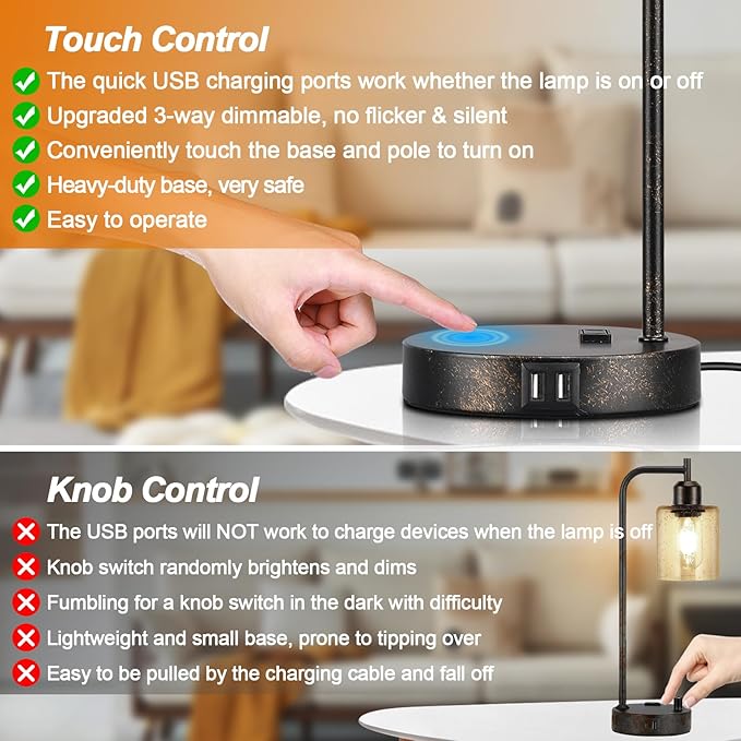 Industrial Touch Table Lamps Set of 2 - Rustic Black Bedside Lamps with 2 USB Ports & AC Outlet, 3-Way Dimmable Nightstand Desk Lamp for Bedroom Living Room Farmhouse, Glass Shade & LED Bulbs Included