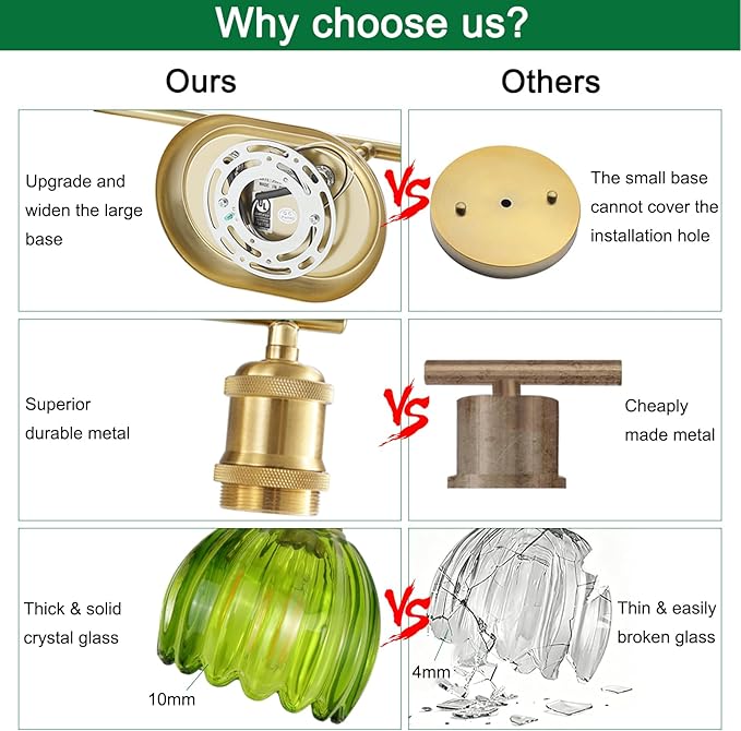 Bathroom Light Fixtures, 2-Light Gold Bathroom Vanity Light with Ribbed Green Tulip Glass Shade, Brass Wall Scone Lighting Over Mirror for Bedroom, Living Room, Hallway