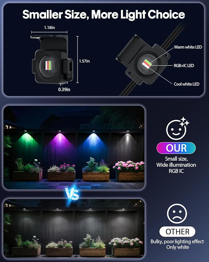 Permanent Outdoor Lights 150Ft 90LEDs, Smart RGB-IC Year Round Eave Deck Fence Outside Lights with Remote & App Control, Multicolor & White Individual DIY LED Christmas Holiday Decor