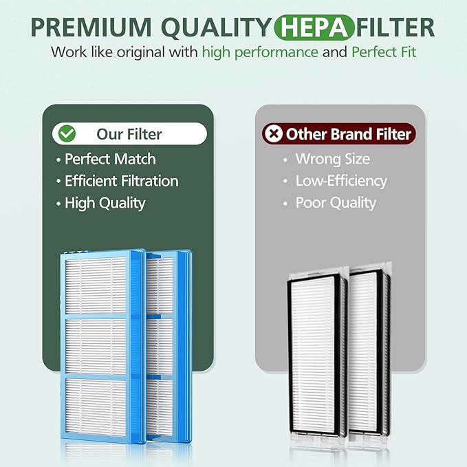 HAPF30AT Filter Replacement for Holmes AER1 Type Total Air Purifier, True Hepa Filter for HAPF30AT HAP242-NUC HAP424 HAP706 HAP716 HAP9240 et.