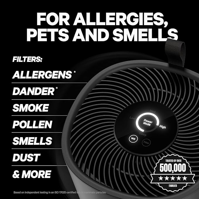 PuroAir 130i HEPA Air Purifiers for Home Pets - Covers Up To 600 Sq Ft - Filters Up To 99.9% of Pollutants, Smoke, Pollen, Dust - Quiet HEPA Air Filter - Air Purifiers for Bedroom