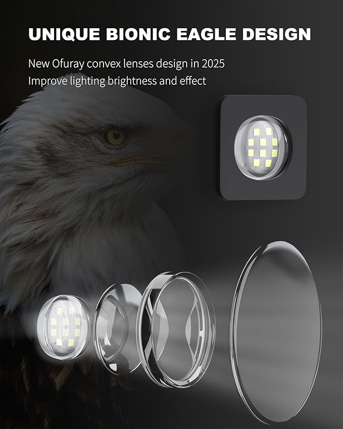 Ofuray Of-12600W Solar Street Lights Outdoor – 15W Super Bright 120LED, Lights up 2,800 sq.ft with Motion Sensor, 30Ah Power,IP67 Dusk to Dawn Security Commercial Lighting for Court,Parking Lot