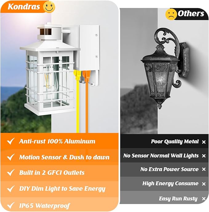 Porch Light with GFCI Outlets Built-in, Motion Sensor Dusk to Dawn Outdoor Light Fixture Wall Lantern, Aluminum Anti-rust Outside Wall Sconce Front Door, White Exterior Wall Light for Patio Garage